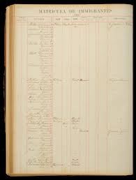 The patronymic surname was by far the most common type, with the matronymic surname (the first name of the mother) only being used if a person's father was not known. Modesto Surname Wikipedia