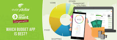 The app can sync with bank and credit card accounts across multiple devices, which is what makes it a good option for couples who are trying to. Everydollar Vs Mint 2021 Which Budgeting App Is Best