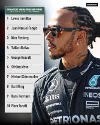 Look at that I really wish lewis gets 10 titles and retire Or atleast gets  8 to be Goat of the era I am of the opinion Mercedes understands how much  more