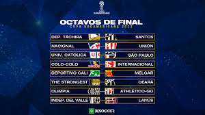 Estos son los cruces de los octavos de la Copa Sudamericana 2022