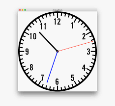 A watch with just a second hand will suffice. Timeline Drawing Clock Draw The Hands Of The Clock Free Transparent Clipart Clipartkey