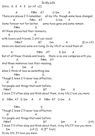 In My Life Guitar Chords And Lyrics Lyrics And Chords Song Lyrics And Chords