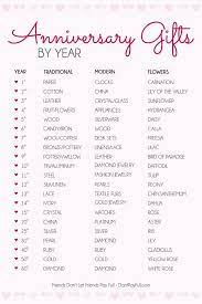 Stylist Creative Inspiration 10 Year Wedding Anniversary Gift Ideas Super New 1 10 Year Wedding Anniversary Gift Diy Anniversary Gift Wedding Anniversary Years