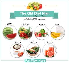 Tidak hanya sayur, buah juga sumber berbagai vitamin dan mineral yang baik buat tubuh. Pentingnya Makan Malam Saat Diet Buka Info