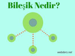 Start studying (tyt kimya) önemli bileşik formülleri ve geleneksel adları. Bilesik Nedir Webders Net