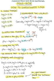 Omg This Paper Will Be My Early Morning Breakfast Tomorrow Mcat Study Tips Mcat Study Medical School Prep