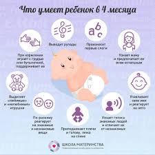 что должен уметь ребенок в 1 год 1 месяц Pin Ot Polzovatelya Kseniya Na Doske Baby Rebenok Prikorm Rebenok Detskie Sovety