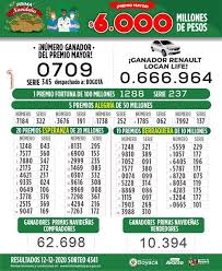 Lotería de boyacá, un sábado de pobre lo sacará!. Resultados Del Sorteo No 4341 De La Loteria De Boyaca