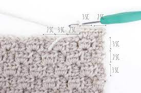 How To Add A Border To A C2c Afghan Block Detailed Photo Tutorial Crochet Edging Patterns Crochet Blanket Border Crochet Border Patterns