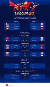 We do not own all the materials as well as footages used in this video. Infographic Lá»‹ch Thi Ä'áº¥u Bong Ä'a Ná»¯ Sea Games 2019 Vnexpresslá»‹ch Thi Ä'áº¥u Bong Ä'a Ná»¯ Sea Games 2019 Vnexpress