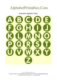 Circle Shaped A Z Letter Chart Templates Alphabet