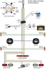 Lowest prices for the best wiring from tow ready. Trailer Plug Wiring Diagram 7 Way