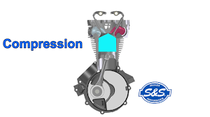 Image result for CAM-S