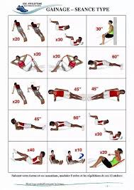 On a tous envie d'avoir un ventre plat pour la plage ou pour rentrer dans son pantalon préféré ! Exercices Abdos Pour Une Silhouette Parfaite