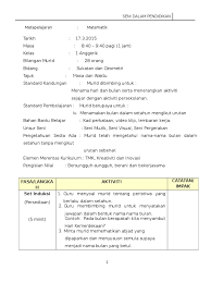 Rph Masa Dan Waktu