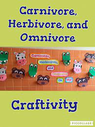 While Studying About Carnivores Herbivores And Omnivores We Made These Animals This Is My Fa Herbivore Activities Omnivore Carnivores Herbivores Omnivores