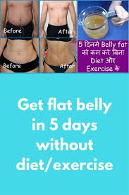 Pin On Weight Loss