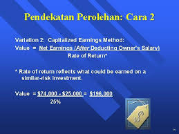 Universiti kebangsaan malaysia national university of malaysia undangundang. Membeli Perniagaan Sediaada Untuk Dijual 1 Persoalan Sebelum