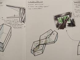 Matematiksel olarak yönlendirilemez olma özelliğine sahip, başlangıcı veya sonu olmayan, iki devamlı. 6 Un Studio Mobius House Tedu Arch Seciltelyakar