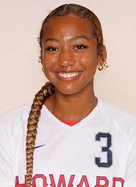 2023 Women's Soccer Roster