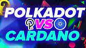 Cardano has been pioneered by a team of academics and engineers, and is offering a unique approach to scaling and securing a blockchain network. Djr9uga9pjdujm