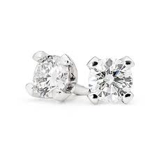 نتیجه جستجوی لغت [studs] در گوگل