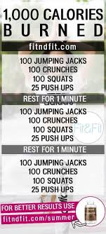 Fitndfit Com Nbspthis Website Is For Sale Nbspfitndfit Resources And Information Calorie Burning Workouts Calorie Workout Burn Calories