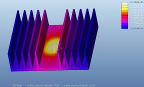 theoretical and experimental analysis