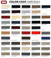 Duplicolor Interior Paint Vinyl And Fabric Coating Flat