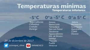 Pronostico Del Tiempo Mexico Hoy 30 De Diciembre Del 2017 Lluvia Bancos De Niebla Y Frio En Noreste Oriente Y Centro Universitam