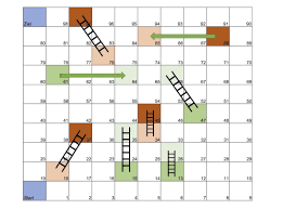 Hat ein geschäftsbrief mehrere seiten, so haben die folgenden seiten der vorlage keine besondere fußzeile! Leiterlispiel Vorlage Zum Ausdrucken Word Excel Gratis Downloaden