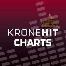 Swr3 Hörercharts Baden Baden Rheinland Pfalz Radio Station