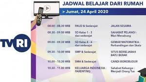 Soal Jawaban Untuk Sd Kelas 1 3 Materi Cara Menabung Belajar Di Rumah Tvri Jumat 24 April 2020 Tribun Manado
