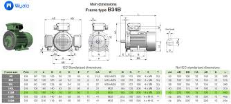 electric motor frame size chart iec damnxgood com