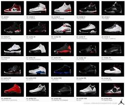 Jordan Shoe Numbers