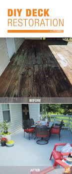 Patio And Deck Restoration Made Easy Deck Restoration Diy Deck Backyard