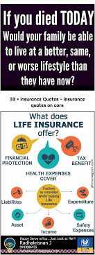 State farm life insurance quotes. 33 Insurance Quotes Insurance Quotes On Cars Life Insurance Quotes Life Insurance Humor State Farm Life Insurance
