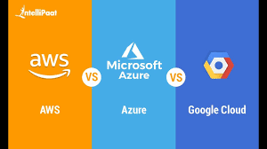 Aws Vs Azure Vs Google Detailed Cloud Comparison