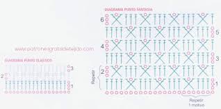 Se inserta la aguja por adelante, en el punto a tejer a la izquierda de la aguja. Patrones De Blusa Y Short A Crochet Para Bebe Explicado Paso A Paso