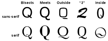 There is no real john q. Q Wikiwand