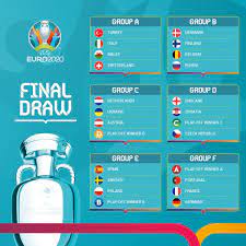 Fase de grupos, calendario y cuándo empieza viernes , 11.06.2021 / 21. Todo Sobre La Euro 2021