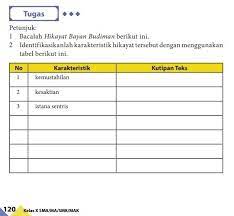 Setelah didengar oleh bedawi kata orang tua bungkuk itu dan serta dilihatnya perempuan itu baik rupanya, maka orang. 1 Bacalah Hikayat Bayan Budiman Berikut Ini 2 Identifikasikanlah Karakteristik Hikayat Tersebut Brainly Co Id