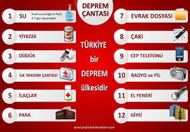 (bir deprem çantasının maliyeti açıklandı) yaşanacak deprem durumunda hayat kurtarabilecek bir deprem çantası, ortalama 510 tl maliyetle oluşturulabiliyor. Deprem Cantasi Neleri Icermeli