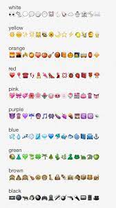 Pin By Olivia Kylmaniemi On Emoji Instagram Emoji Snapchat Emojis Emoji Combinations