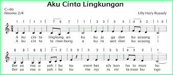 Maybe you would like to learn more about one of these? Kunci Jawaban Buku Siswa Tema 6 Kelas 6 Halaman 21 25 26 27 Sanjayaops