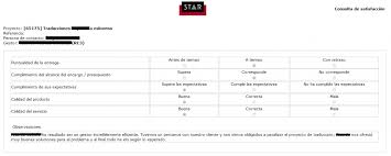Encuesta de satisfacción de servicios y atención. Encuesta De Satisfaccion De Clientes Por Proyecto Star