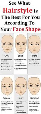 Hairstyle Long Face Shapes Round Face Haircuts Face Shape Hairstyles