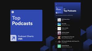 Spotify wrapped is back and better than ever, with your year in review wrapped just for you! Spotify Debuts New Podcast Top Charts Across 26 Markets Techcrunch