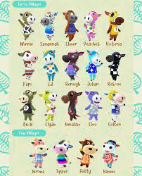 Hi On Instagram Villager List Part 1 Credit Frandylonk Animalcro Animal Crossing Characters Animal Crossing Animal Crossing Funny