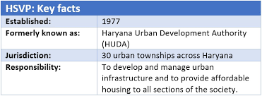 Published on sep 12, 2019 12:30 am ist. Hsvp Haryana Shahari Vikas Pradhikaran All About The Erstwhile Huda